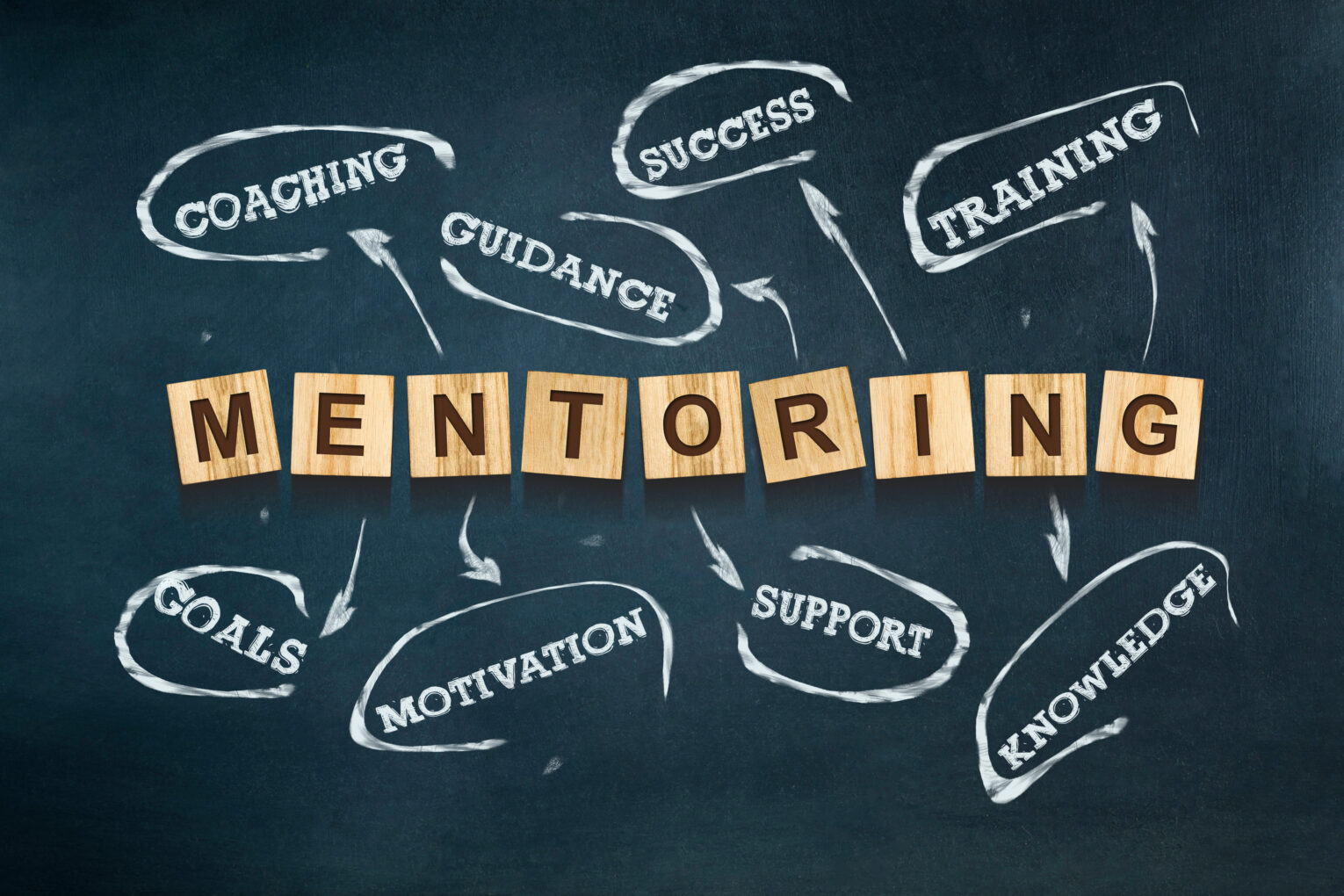 Mentoring